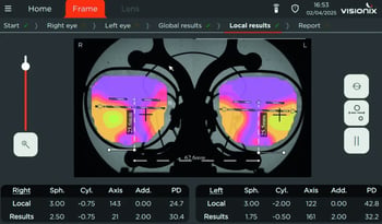 Stop Guessing, Start Mapping: Precision Edging with Wavefront Technology